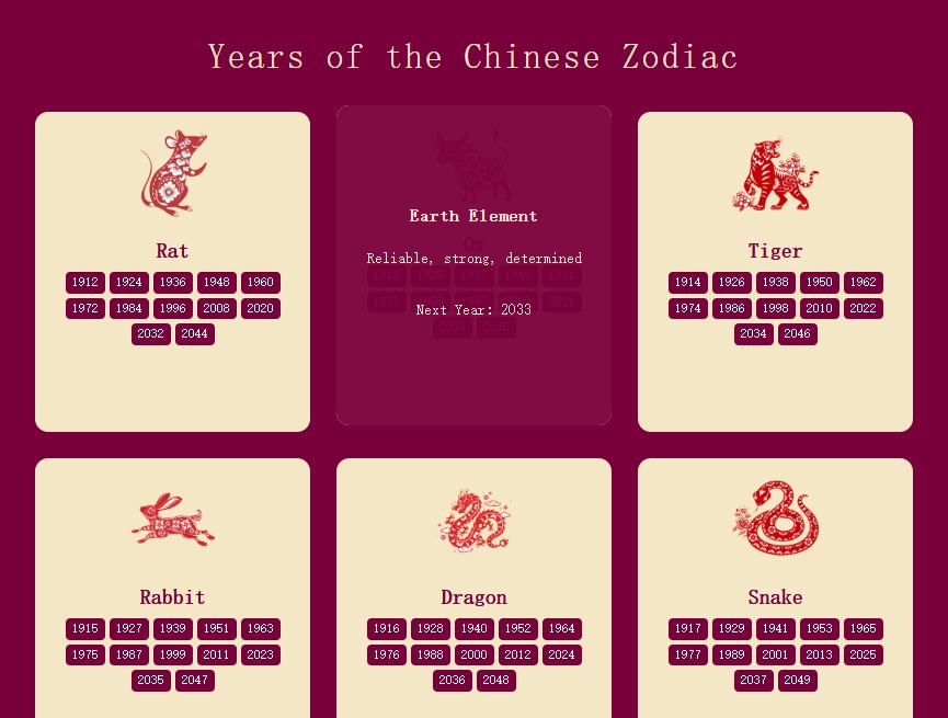 特色生肖12生肖年龄对照表卡片制作