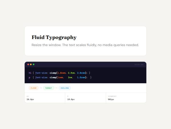 流体排版设计教学演示必备