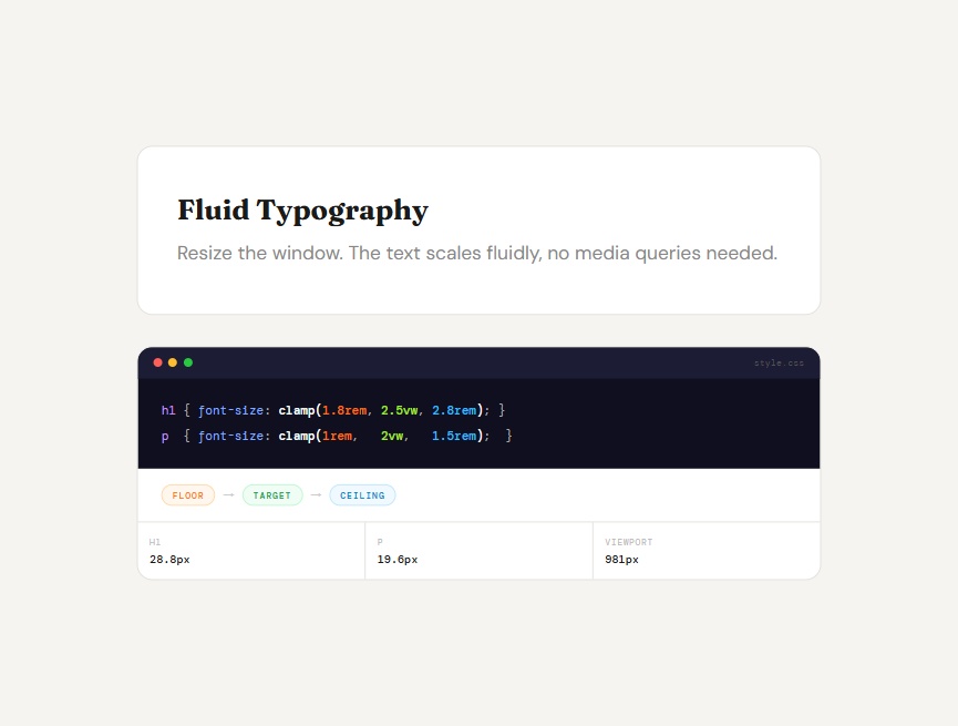 流体排版设计教学演示必备