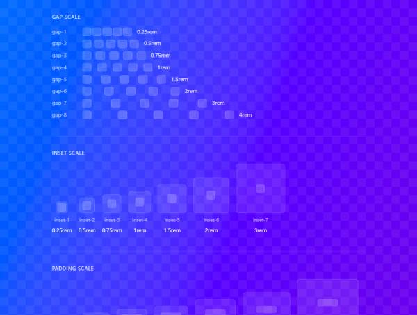 简单的间距系统标识