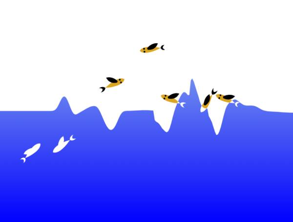 js+css鱼跃动画网页特效素材