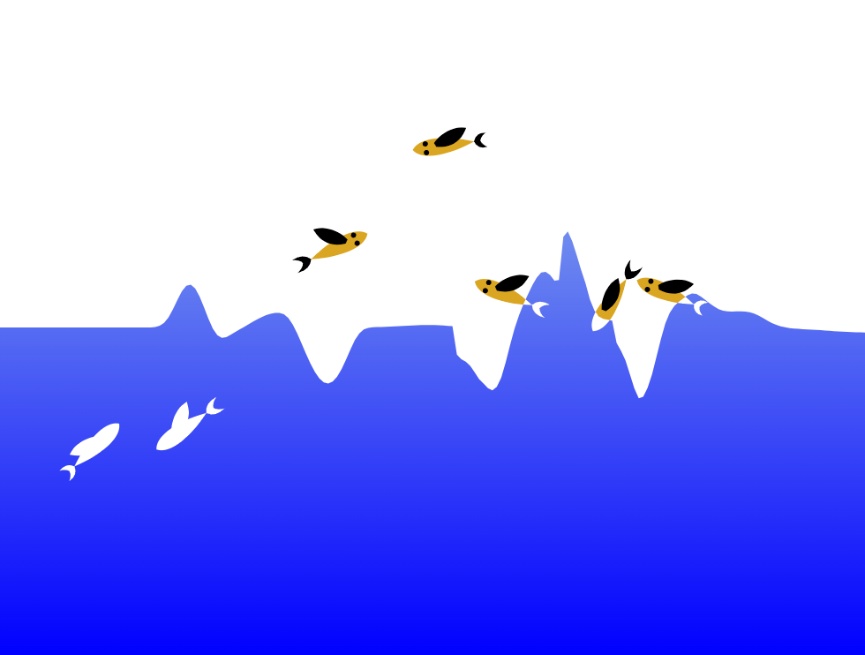 js+css鱼跃动画网页特效素材