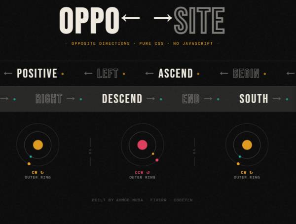 纯css无限滚动反向旋转特效