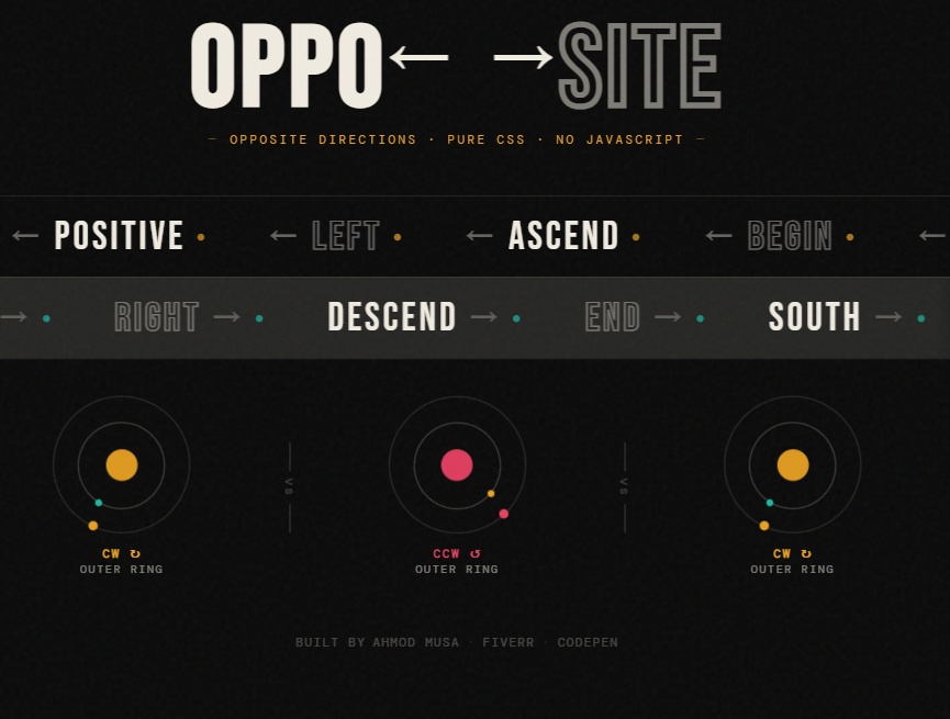 纯css无限滚动反向旋转特效