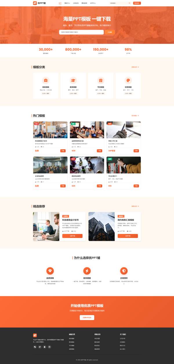 橙色渐变高品质专业 PPT 模板