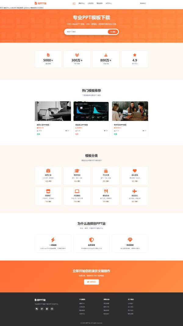 专业 PPT 模板下载平台 海量商务演示文稿素材