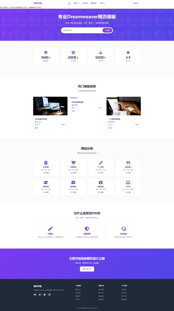 创 DW 坊专业 Dreamweaver 网页模板