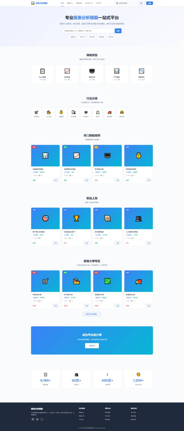 专业报表分析模板平台海量数据可视化资源