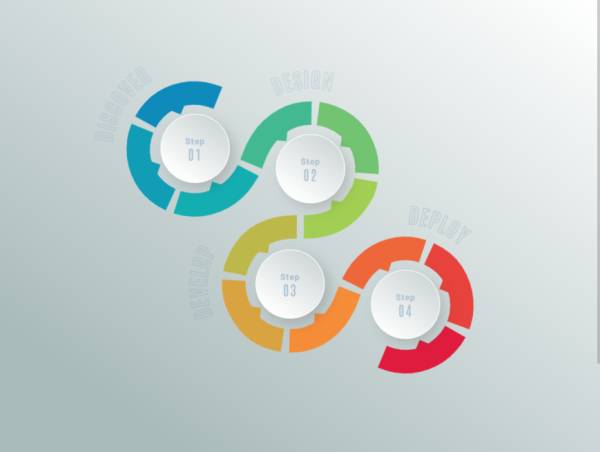 四步流程圆环 SVG 可视化网页源码