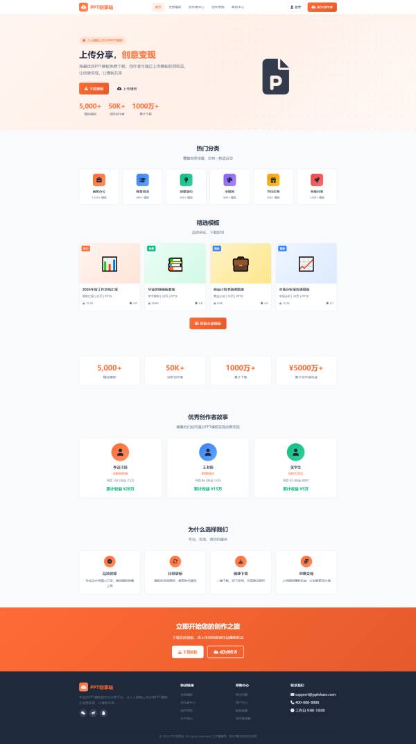 PPT 创享站，下载模板还能上传创意变现