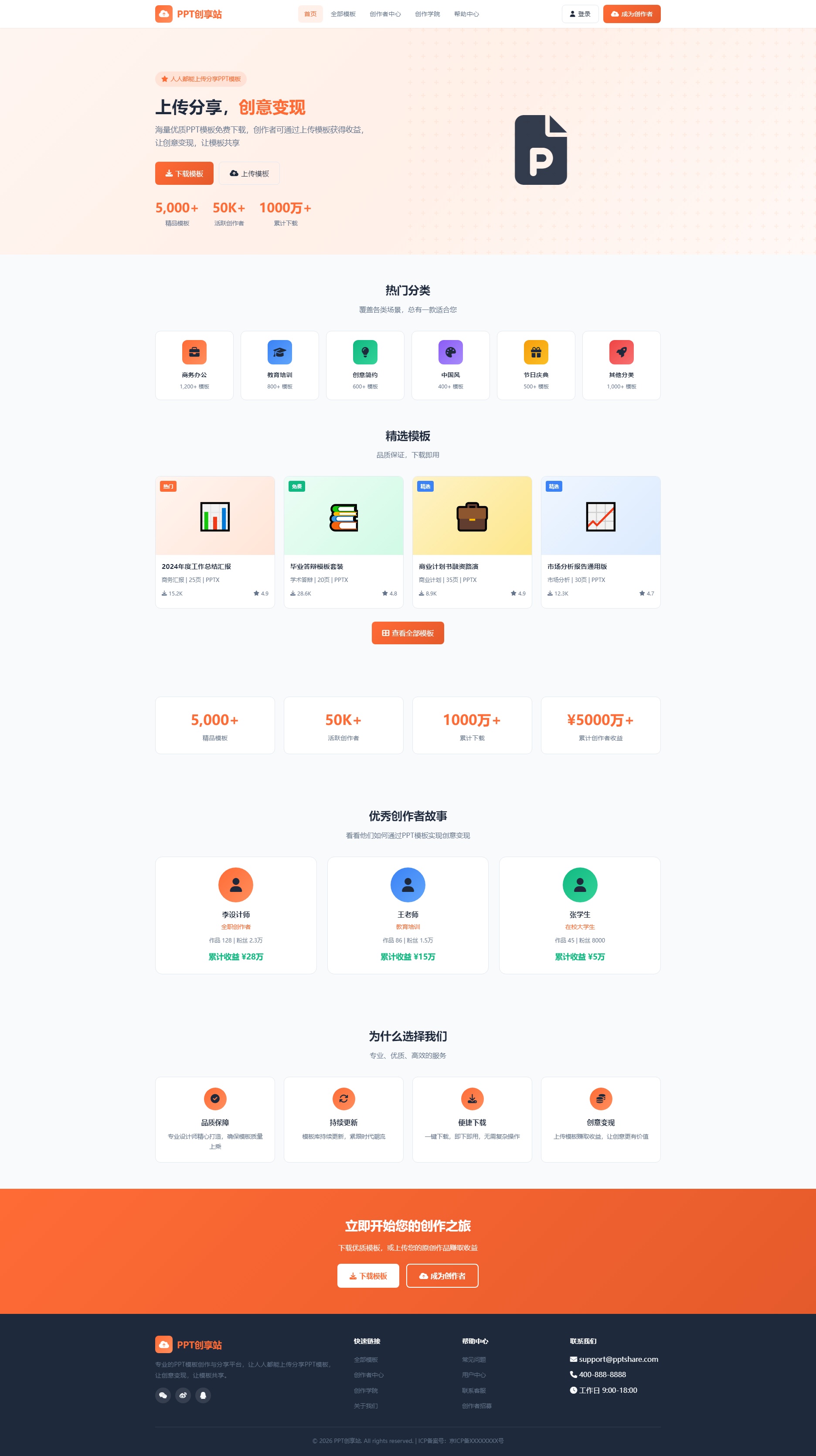 PPT 创享站，下载模板还能上传创意变现