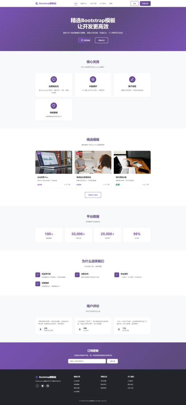Bootstrap 模板站，响应式网页模板快速开发