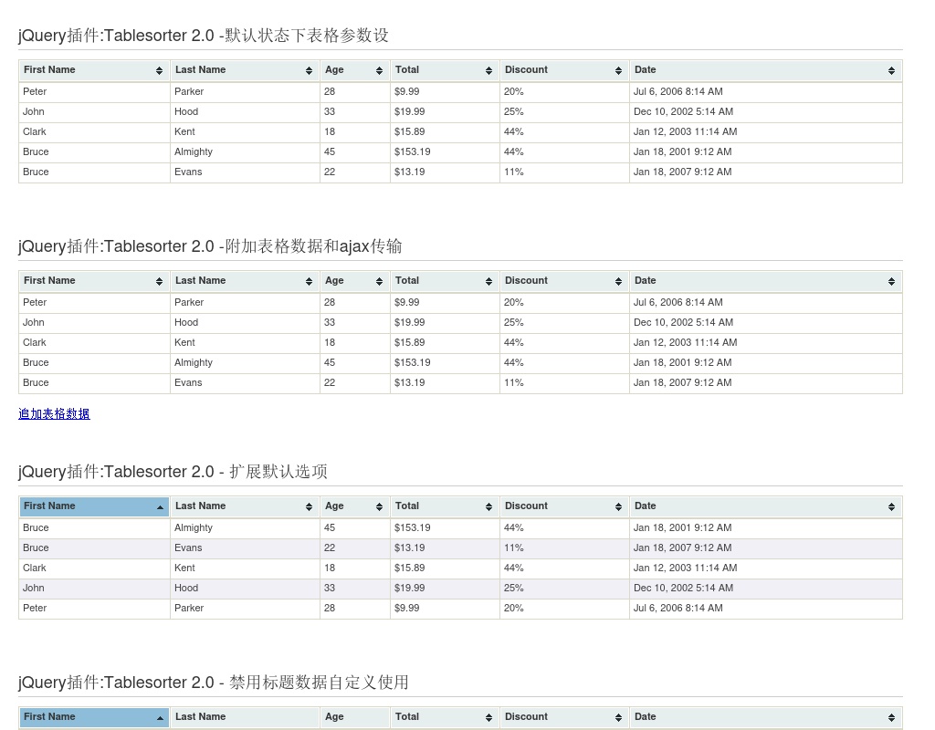 jquery表格插件:Tablesorter插件 表格內(nèi)容篩選與分頁(yè)篩選