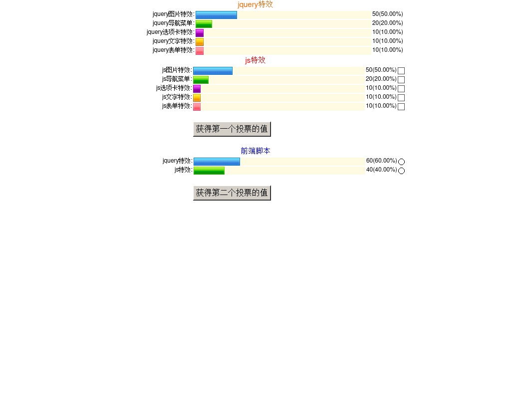 jquery進度條投票打分插件多個帶動畫進度條投票打分