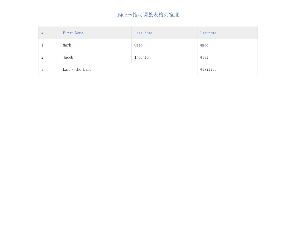 jQuery表格可拖動(dòng)調(diào)整列寬度大小