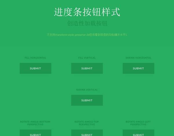 html5 modernizr.custom点击css3动画带进度条的加载按钮样式