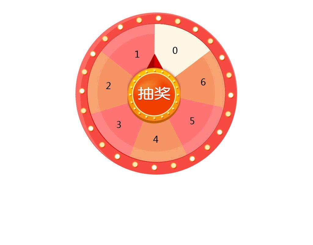 jquery轉(zhuǎn)盤(pán)抽獎(jiǎng)點(diǎn)擊轉(zhuǎn)盤(pán)抽獎(jiǎng)活動(dòng)代碼