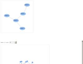 html5结构图canvas绘制组织结构图框架代码