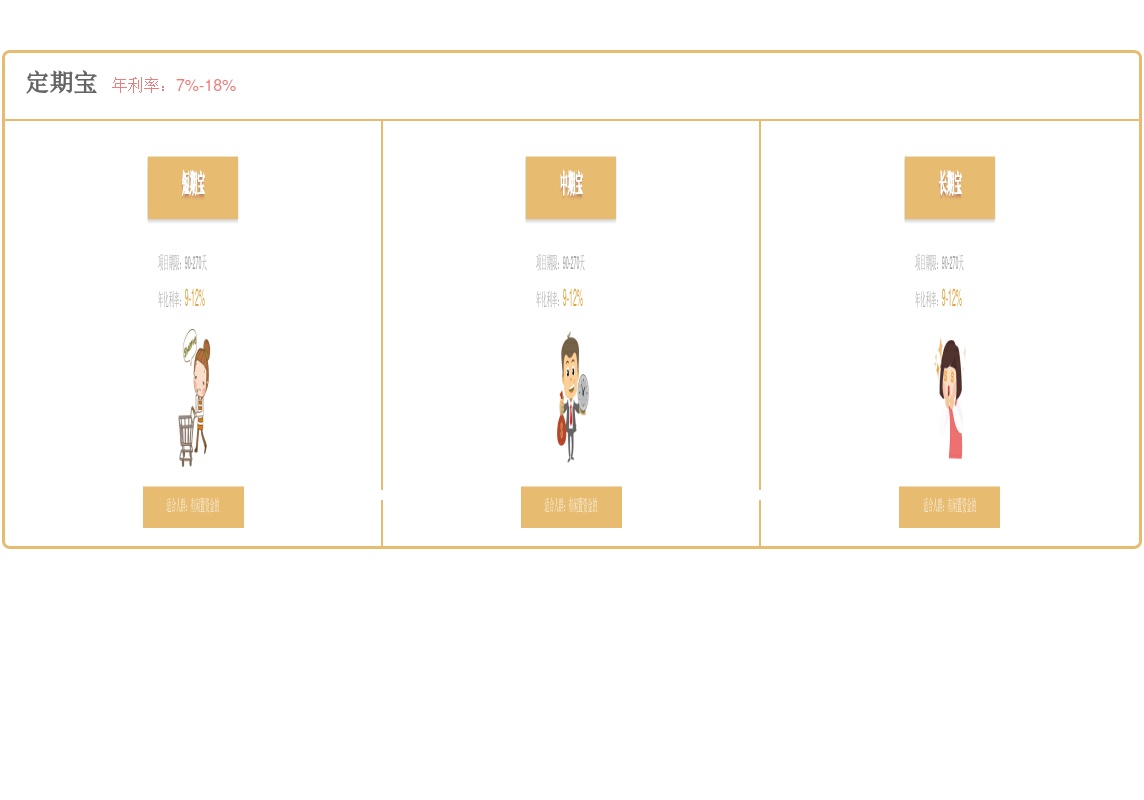 jQuery css3投資收益表格3D翻轉(zhuǎn)切換效果