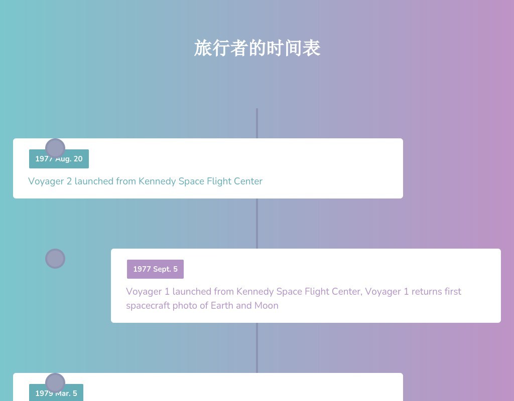 html5旅行者豎直時間軸樣式代碼