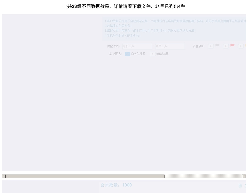 html5企業(yè)管理數(shù)據(jù)圖形_數(shù)據(jù)圖表代碼