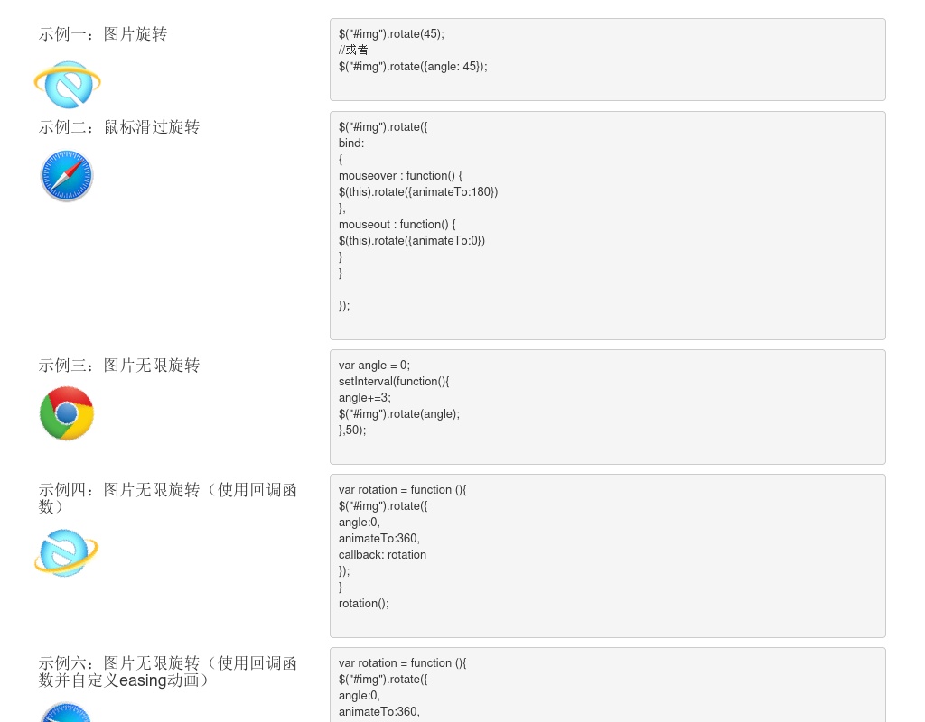 jQuery跨瀏覽器兼容圖片旋轉插件