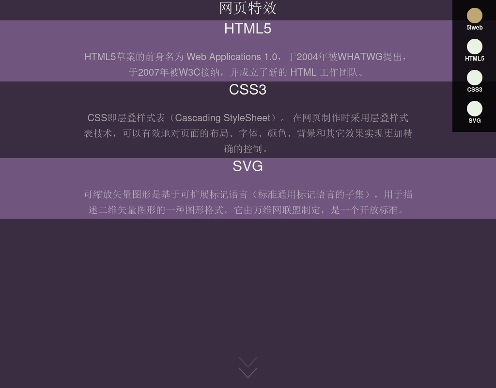 jQuery右側(cè)固定圖標(biāo)導(dǎo)航控制頁面全屏滾動代碼