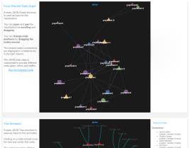 html5 canvas交互式数据图表插件代码