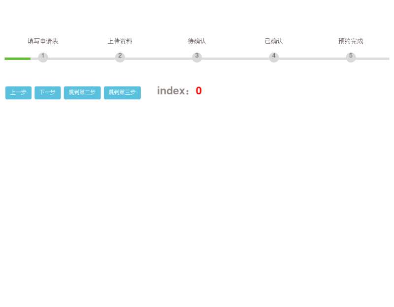 jQuery填写表单分步步骤进度条样式代码