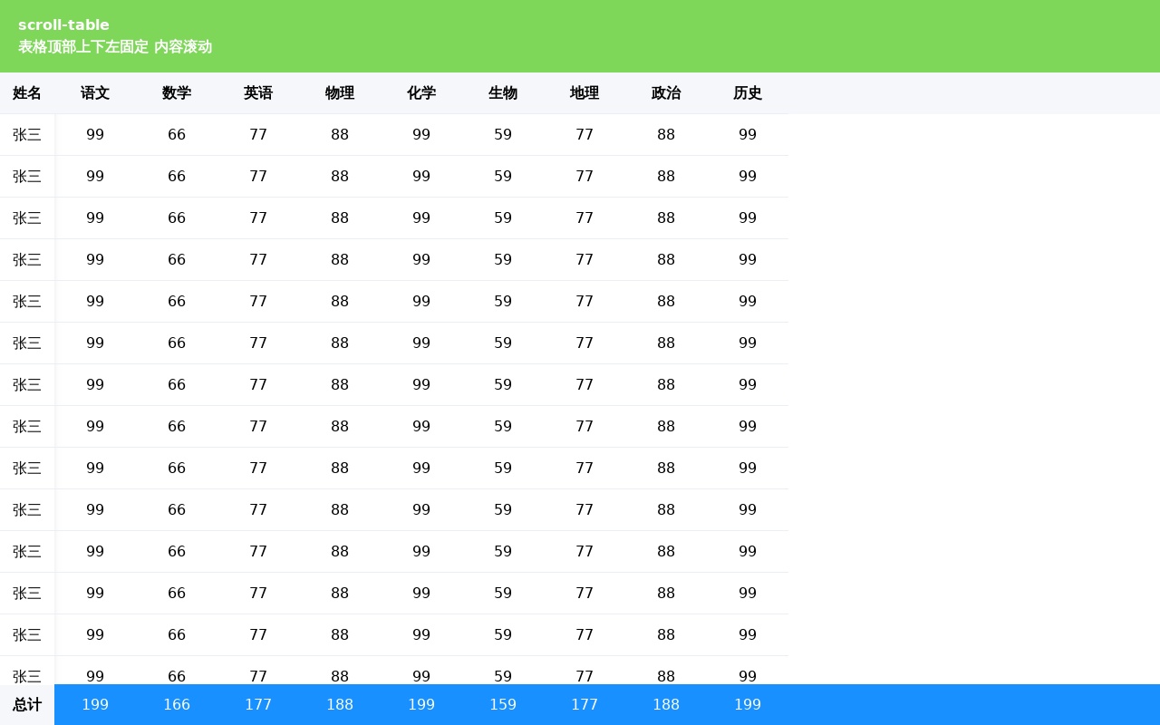 手機(jī)端vue頭尾固定表格滑動(dòng)特效