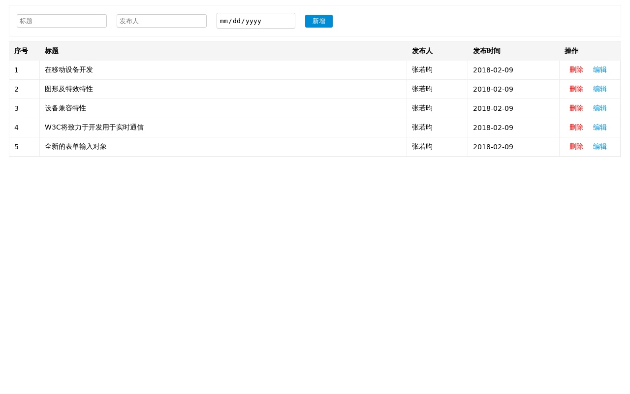 vue動態(tài)表格行內(nèi)容增加刪除修改代碼