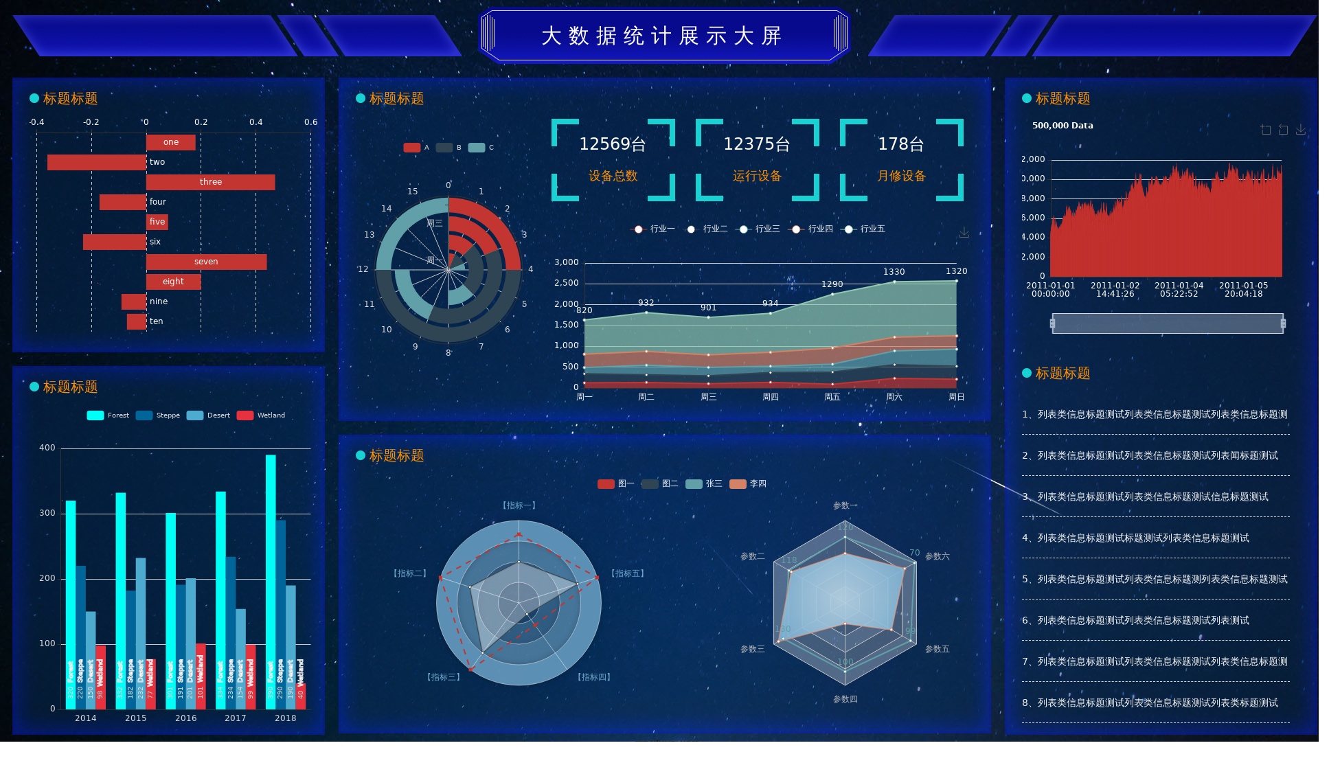 bootstrap大數(shù)據(jù)統(tǒng)計(jì)全屏頁面模板