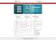 银行企业贷款网站模板_个人企业贷款网站模板PSD分层素材下载