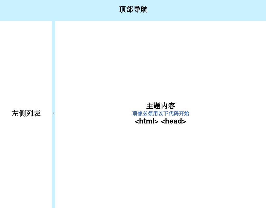 js代碼后臺頁面列表展開隱藏全屏顯示