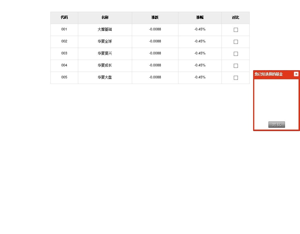 js代碼點(diǎn)擊添加多個(gè)產(chǎn)品對比功能