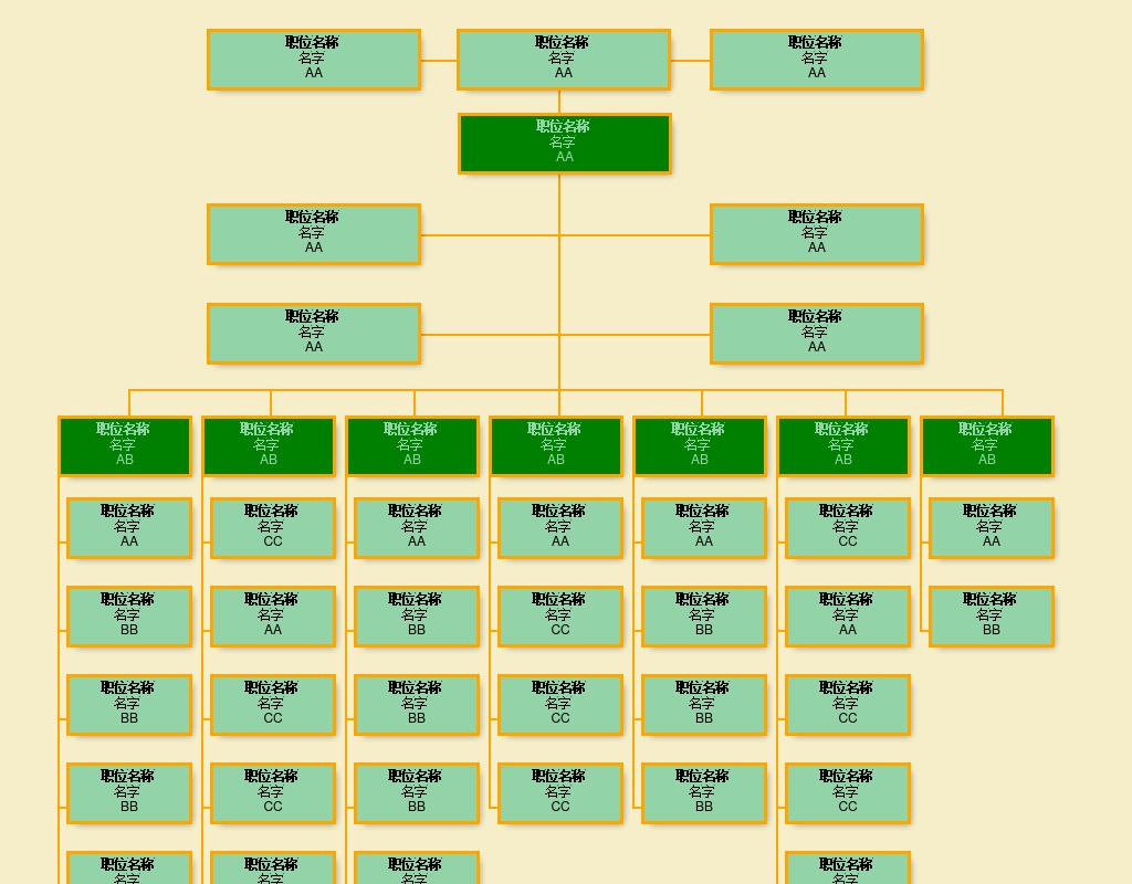 css3繪圖制作css3響應(yīng)式組織架構(gòu)圖形代碼