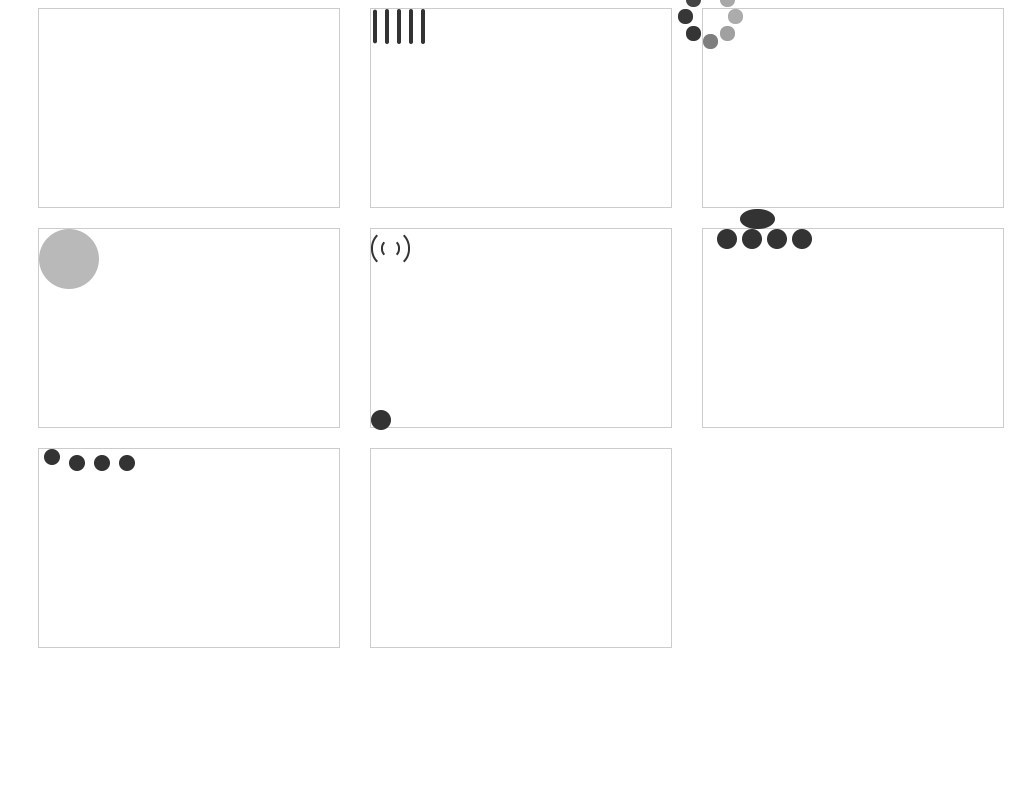 純css3手機頁面loading加載動畫代碼