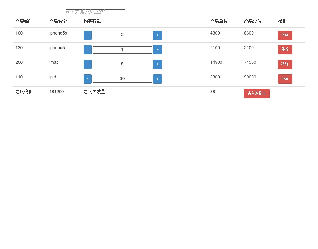 angular購物車商品清單修改結(jié)算代碼