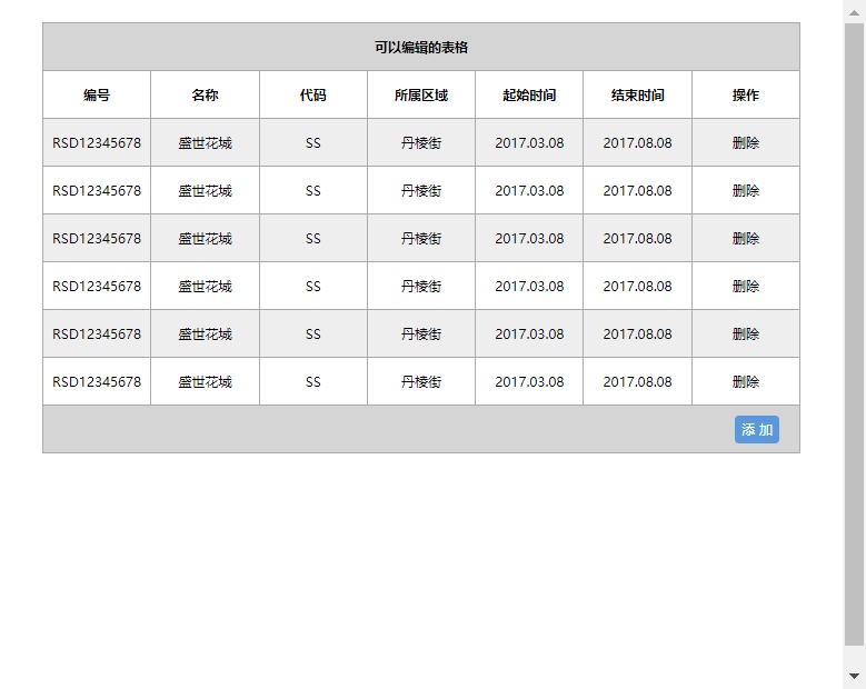 jquery添加表格行內(nèi)編輯代碼