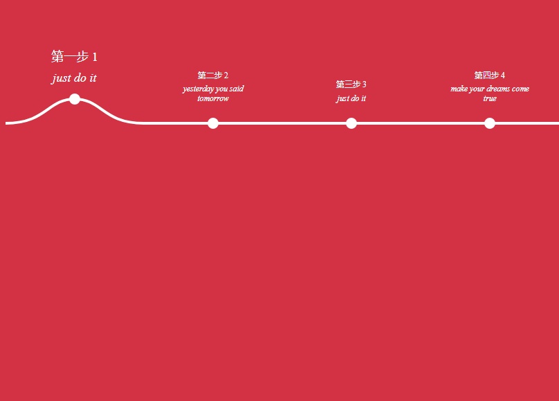 jQuery簡(jiǎn)潔的生產(chǎn)線步驟樣式代碼
