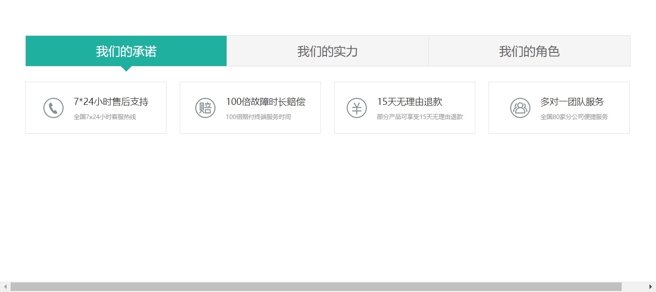 jquery簡潔的tab選項卡切換代碼
