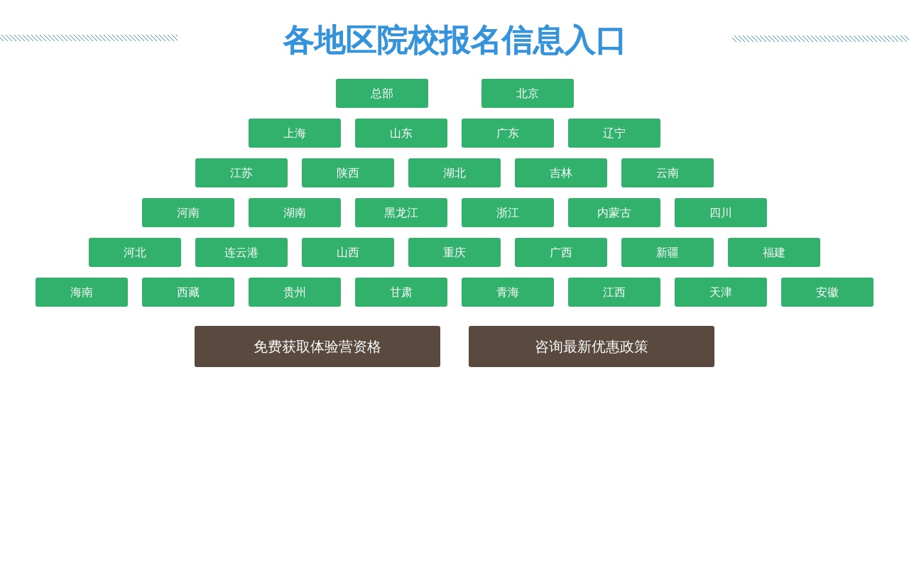 div css城市地區(qū)院校報名階梯布局代碼