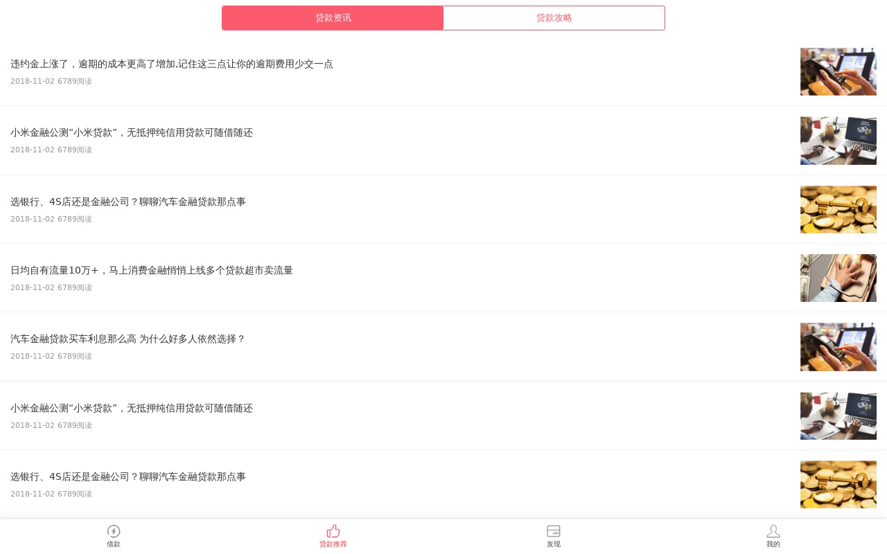 手機金融貸款資訊tab頁面模板