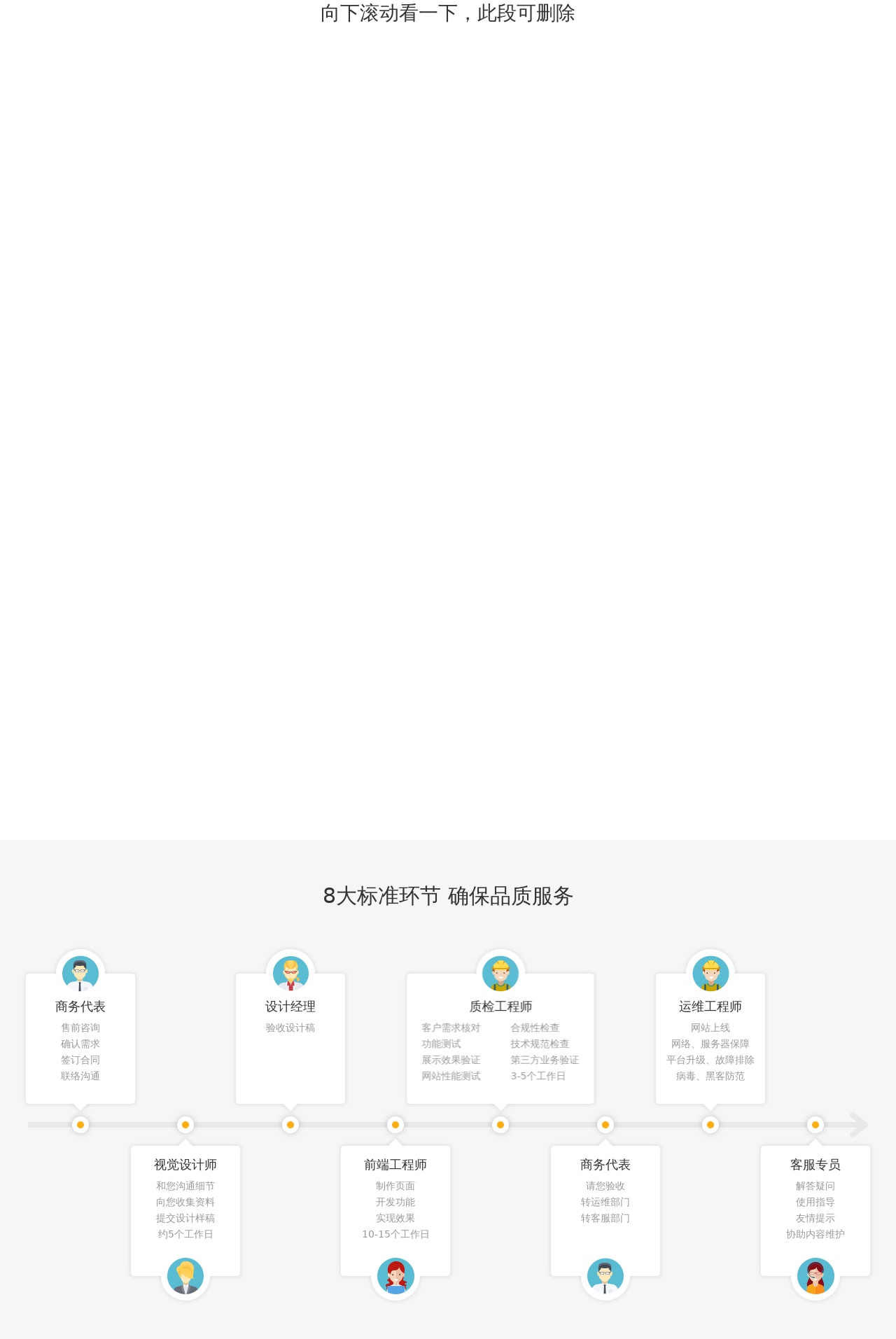 jQuery創(chuàng)意的步驟服務(wù)列表懸停動畫特效