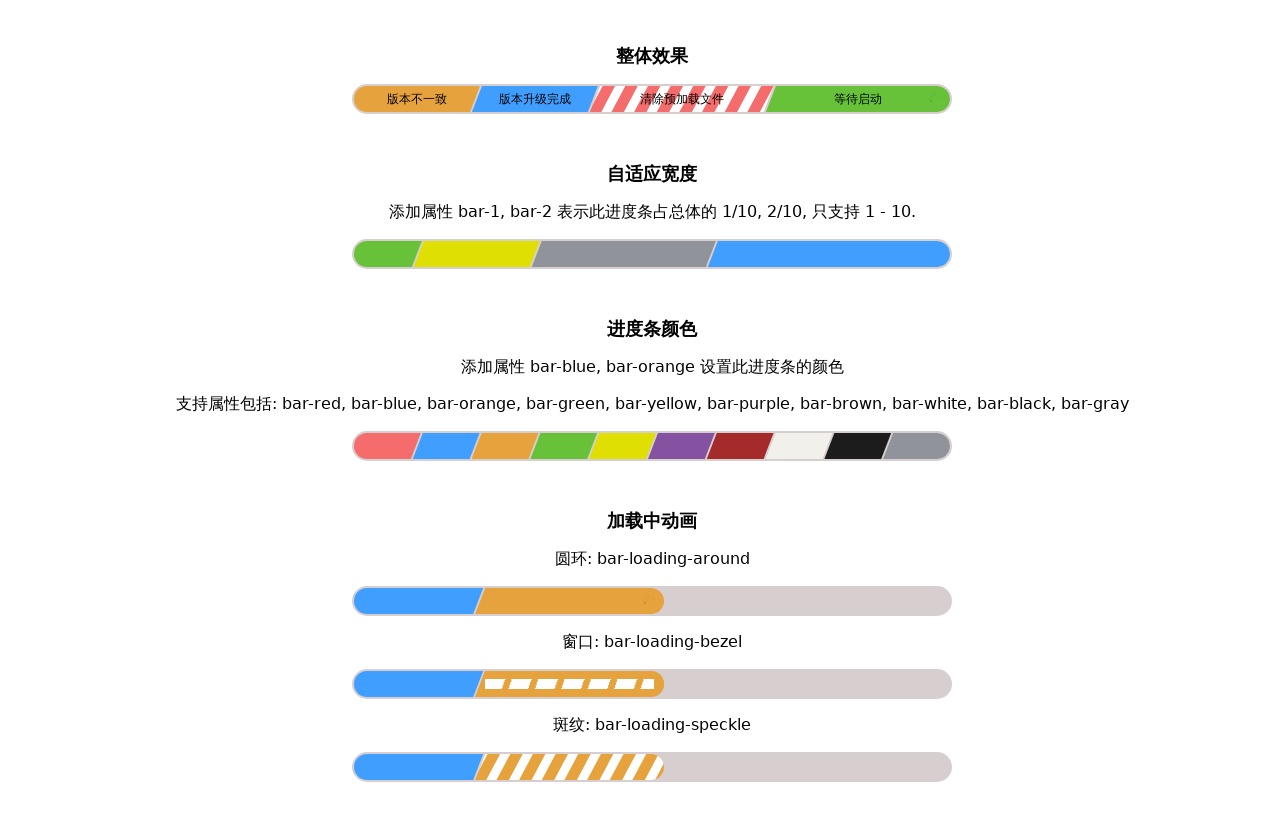 css分段進度條組件