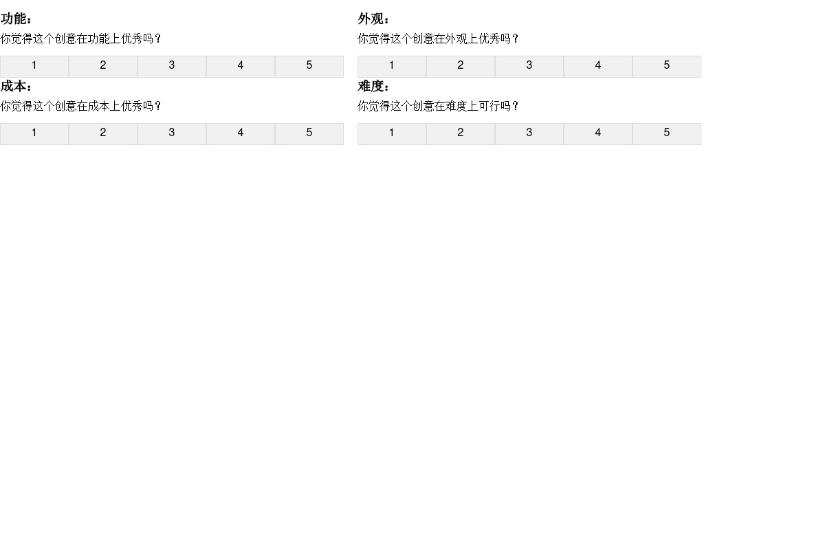 簡單的jQuery用戶評分代碼