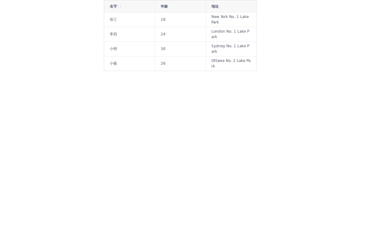 vue動(dòng)態(tài)table表格拖動(dòng)排序