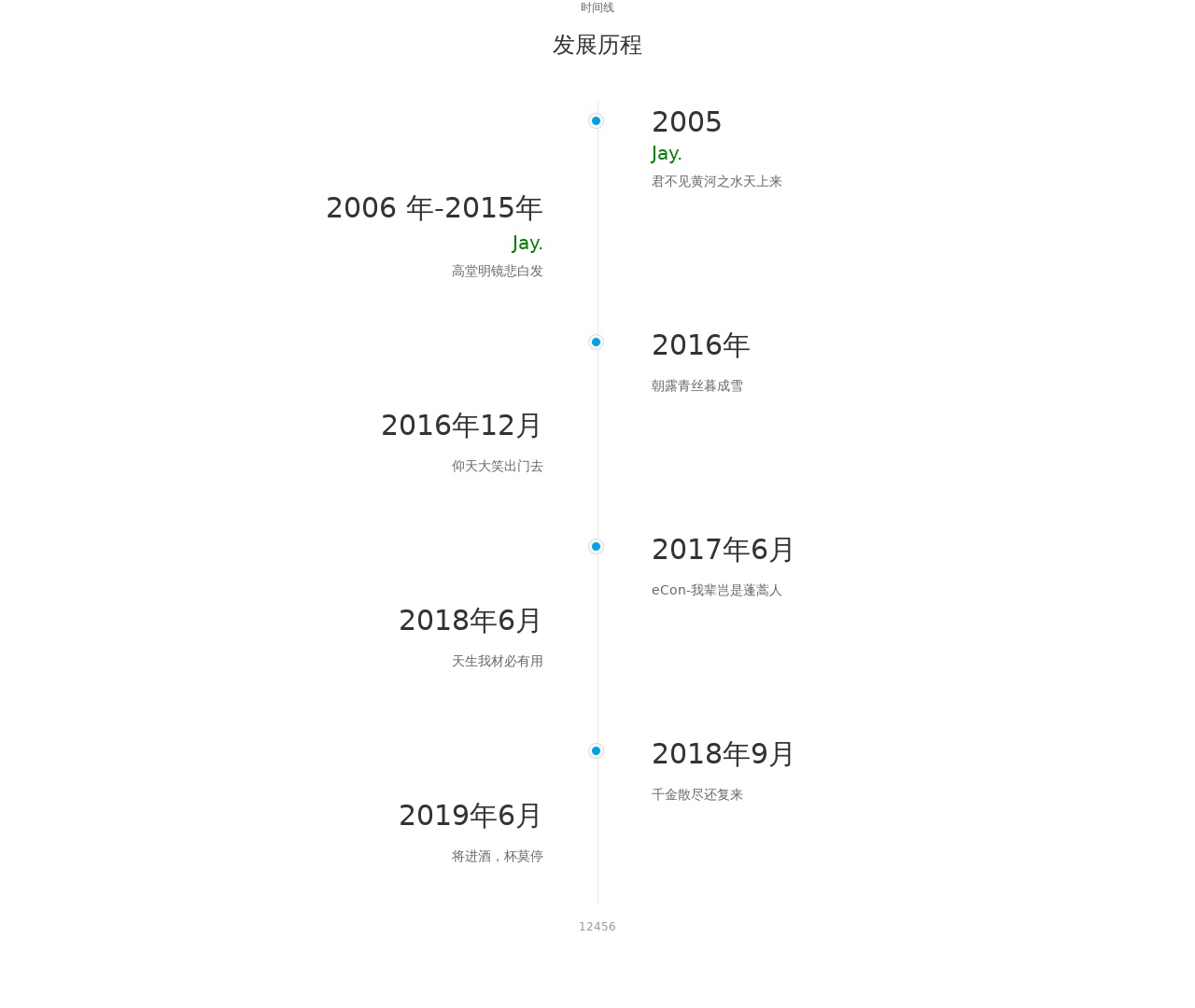 css3垂直線性時間軸特效