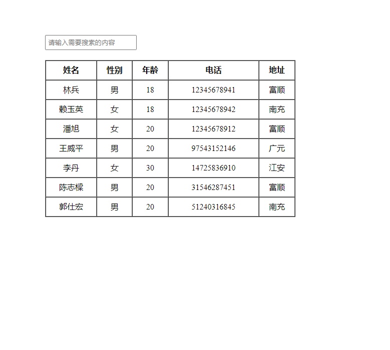 簡(jiǎn)單的表格模糊搜索插件代碼