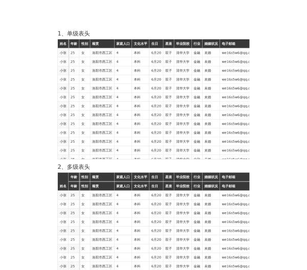 实用的头列冻结表格插件